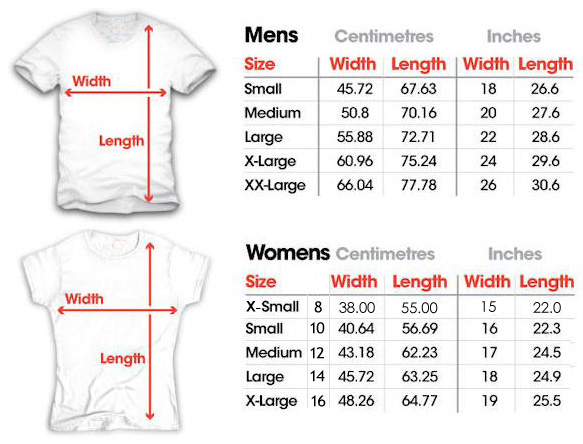 Chest Measurement Chart